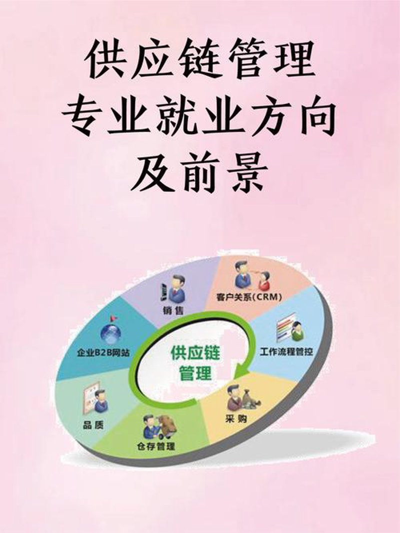 智慧物流时代：第三方物流公司如何引领行业变革
